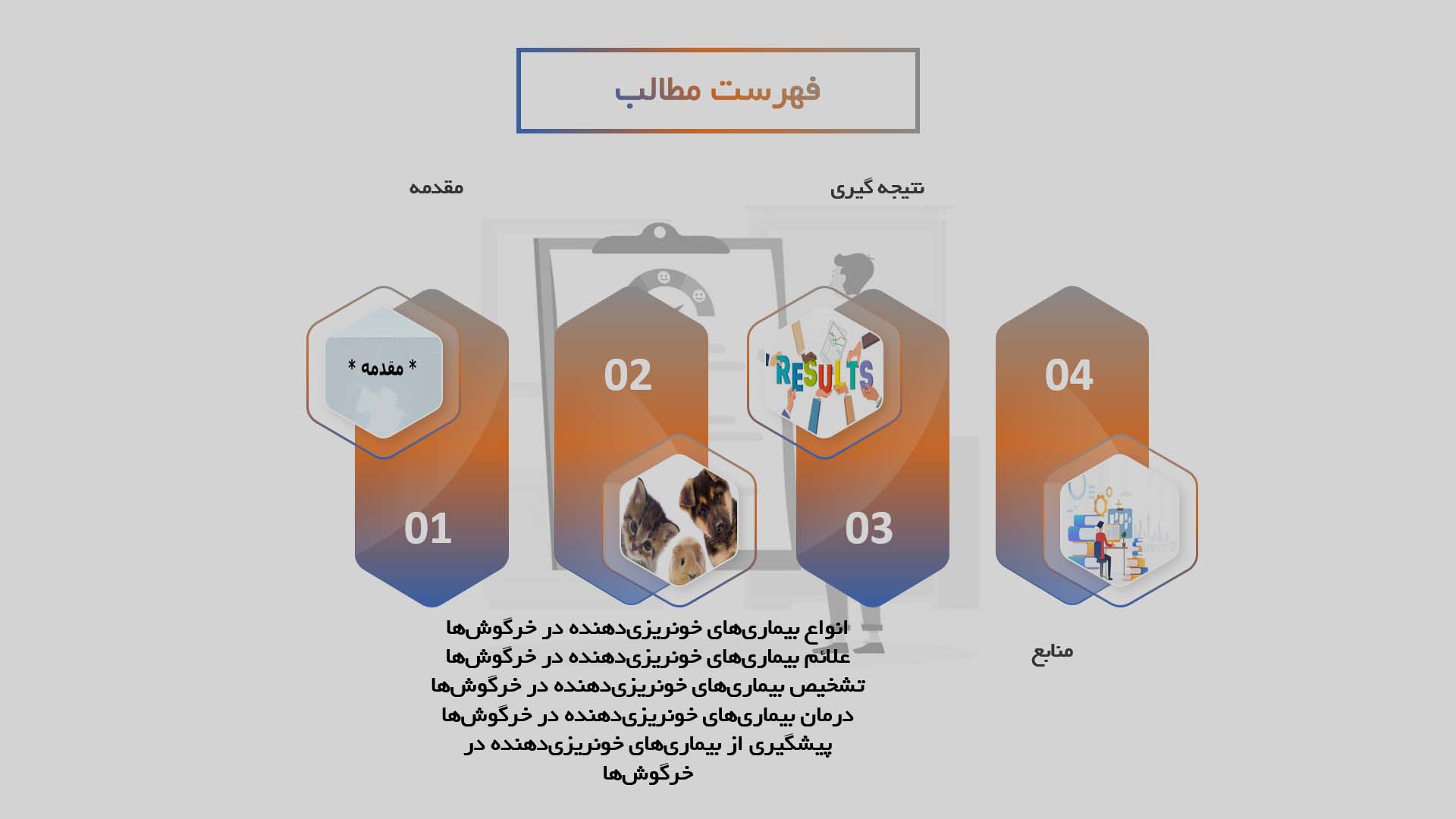 پاورپوینت بیماری‌های خونریزی دهنده در خرگوش‌ها